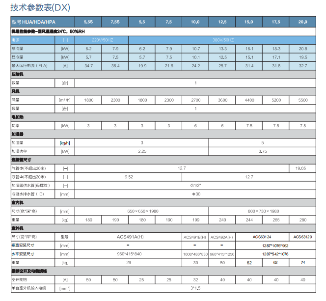 蜂鸟系列小型参数.png
