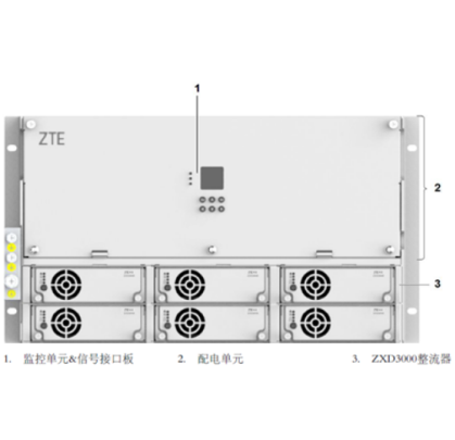 ZXDU68 B301-ǶʽԴ-ͨŵԴ