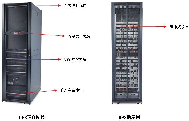 Symmetra  160K ģ黯UPS